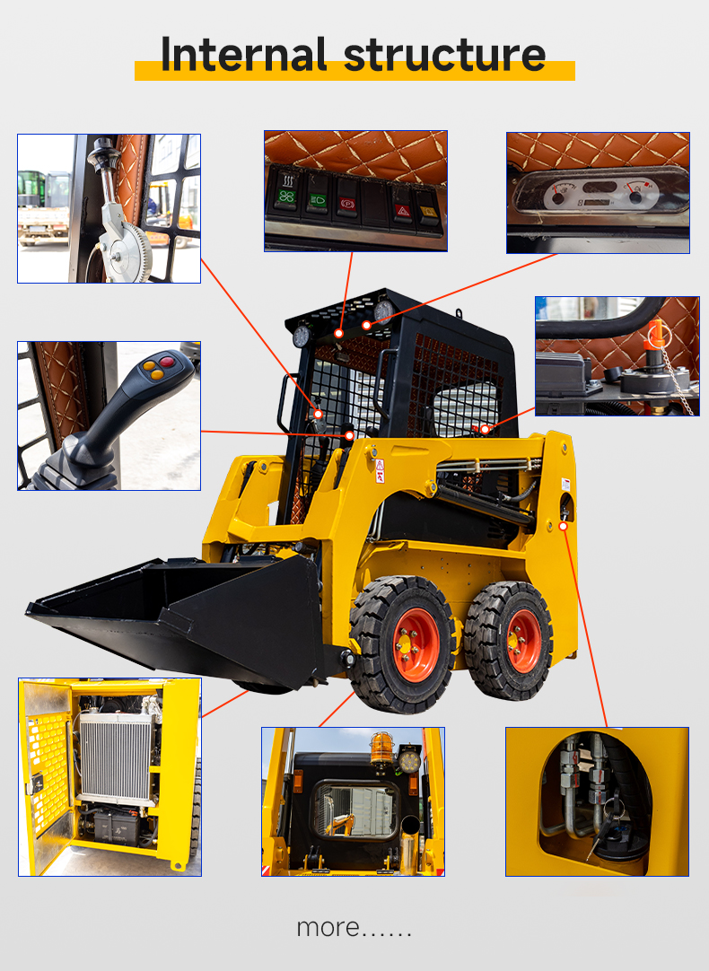HTHY25 Skid Steer Loader