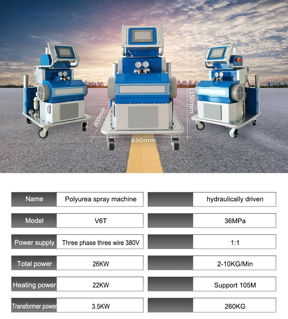 CNMC-500L Pro Polyurea Spray Machine (2)