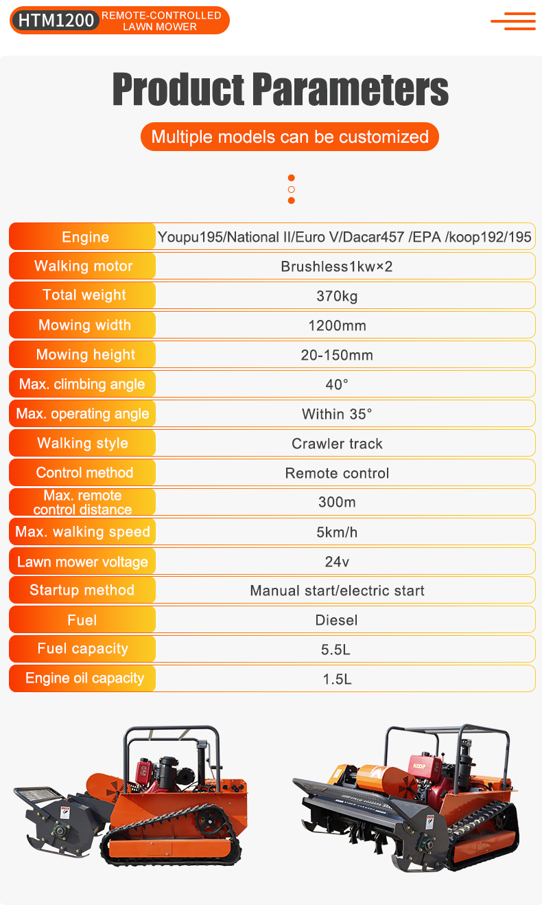  HTM1200 Intelligent Remote-Controlled Lawn Mower