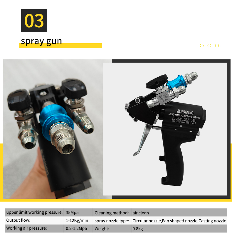 Spare parts for sprayers