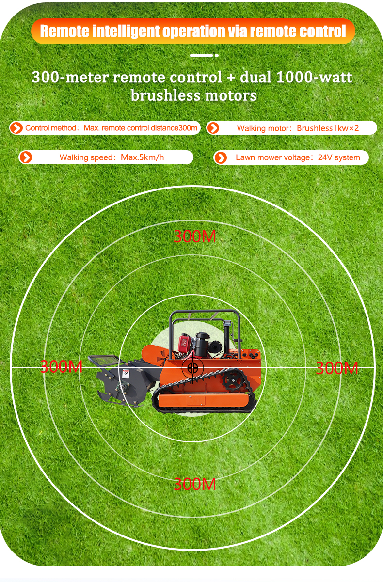  HTM1200 Intelligent Remote-Controlled Lawn Mower