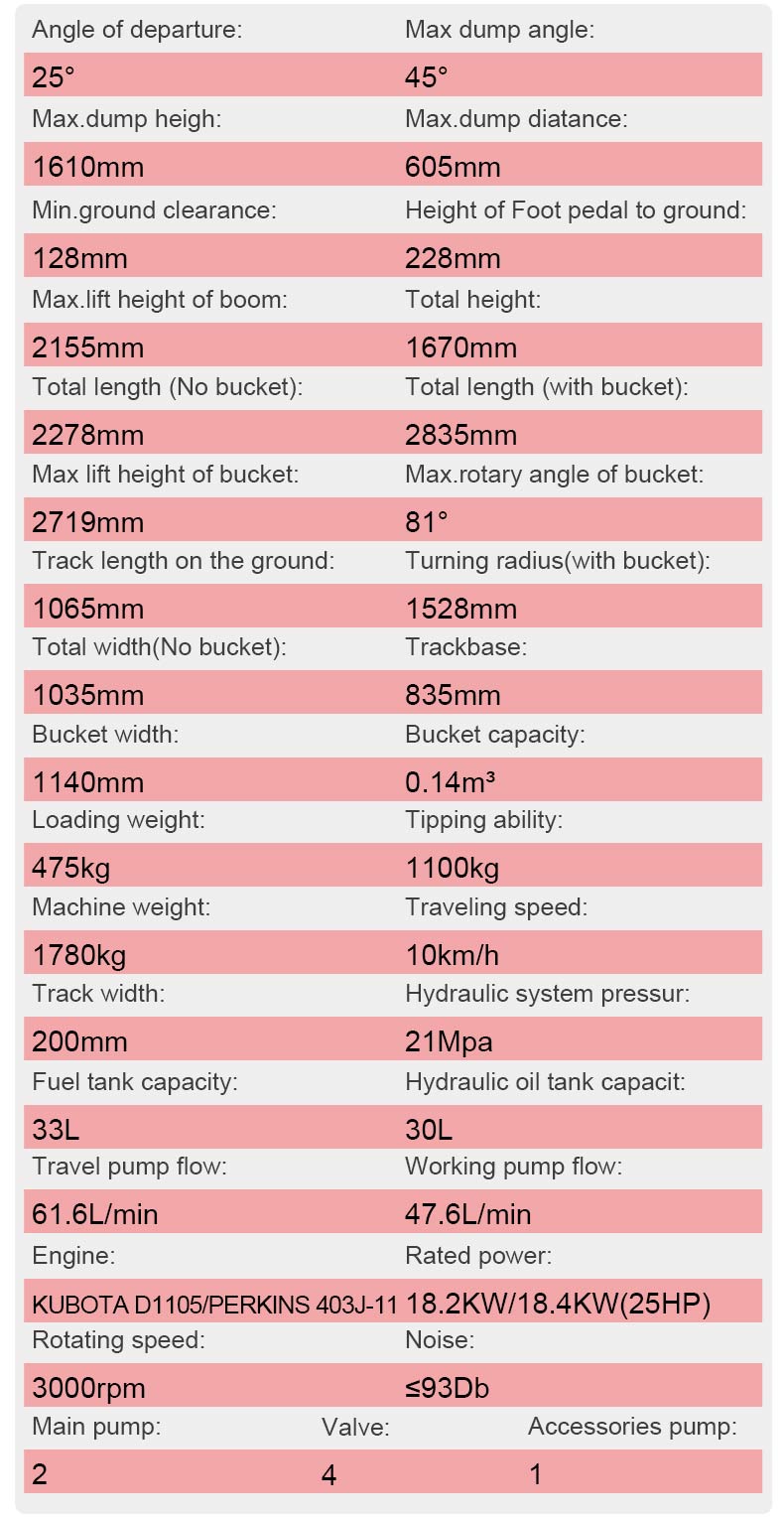  HT1000 Skid Steer Loader