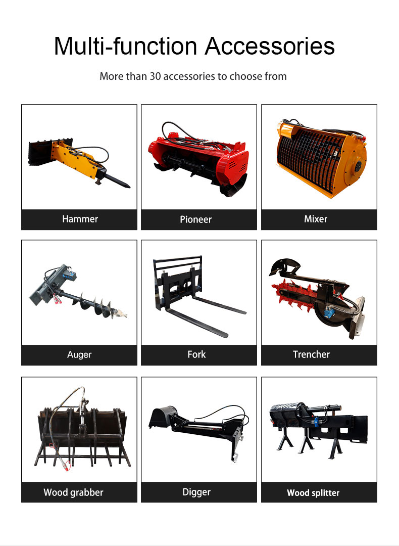 HTS530T Skid Steer Loader