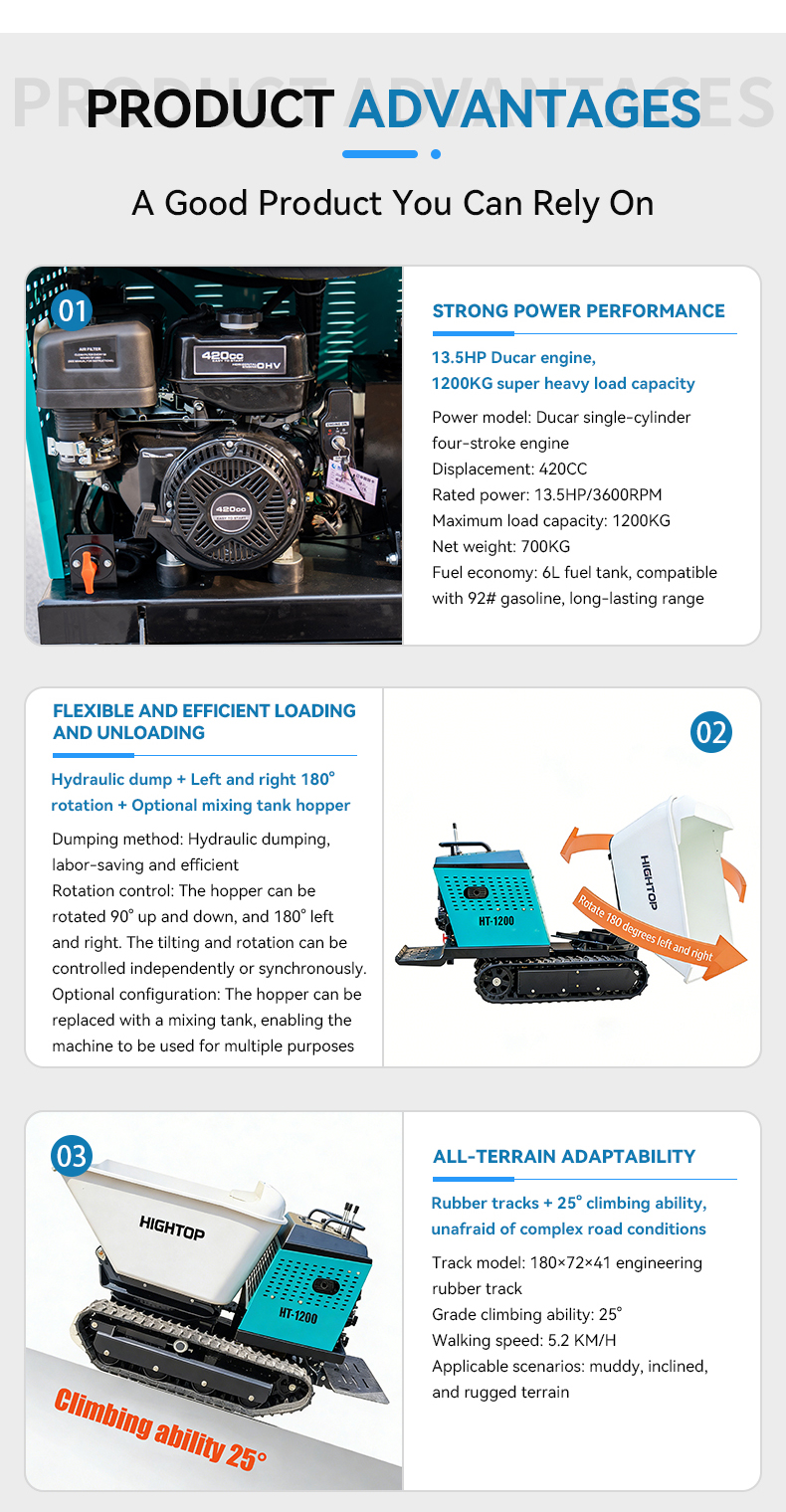  Rotation Dump Truck HT1200 