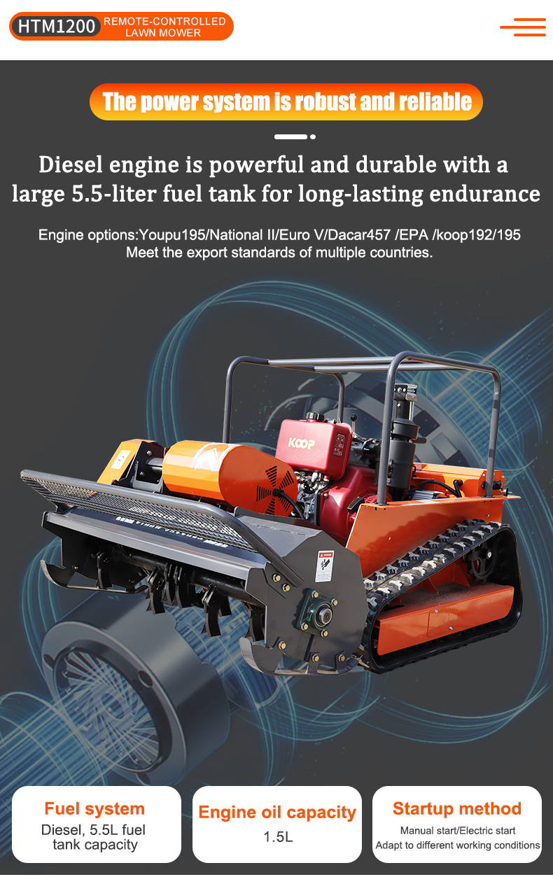  HTM1200 Intelligent Remote-Controlled Lawn Mower