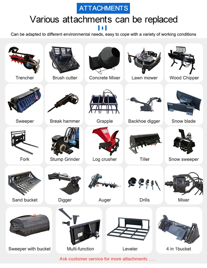  HTSL390 Skid Steer Loader