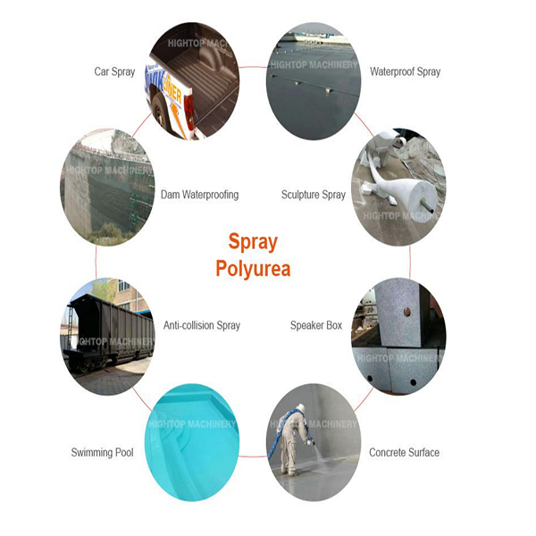 Polyurea Elastomer Two Component Chemicals