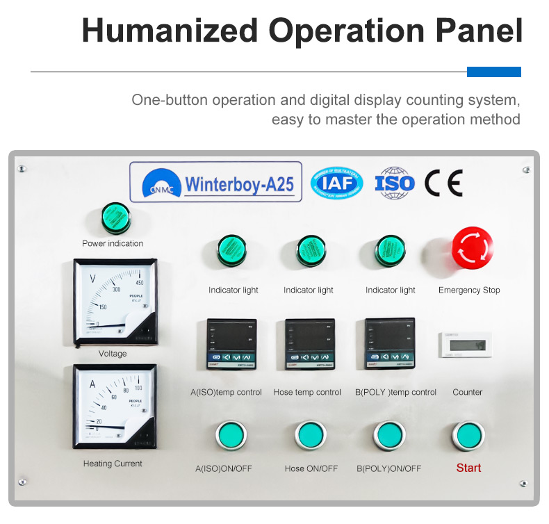 Winterboy A25 polyurea spray machine