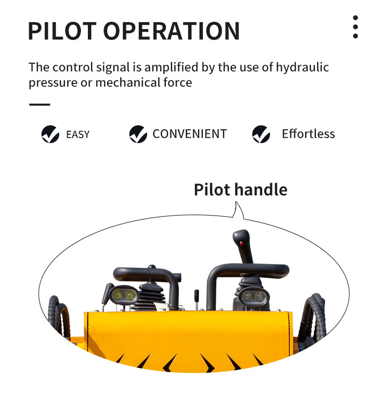 HTS530T Skid Steer Loader