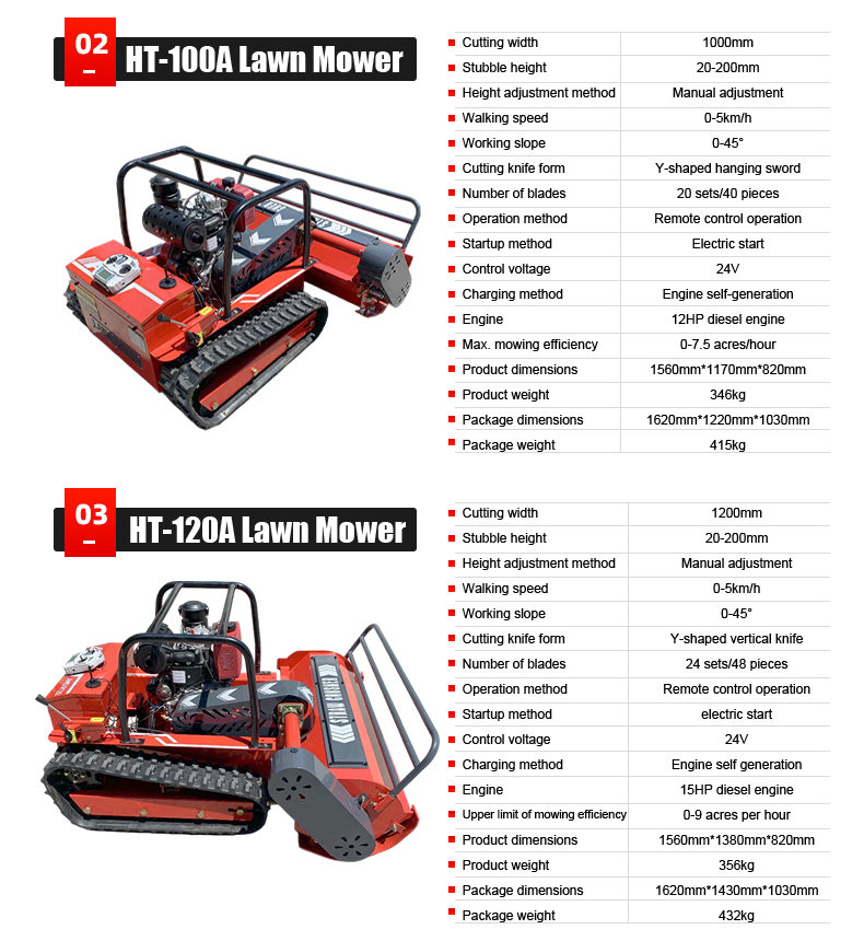 割草机-80A-英文详情页_09.jpg