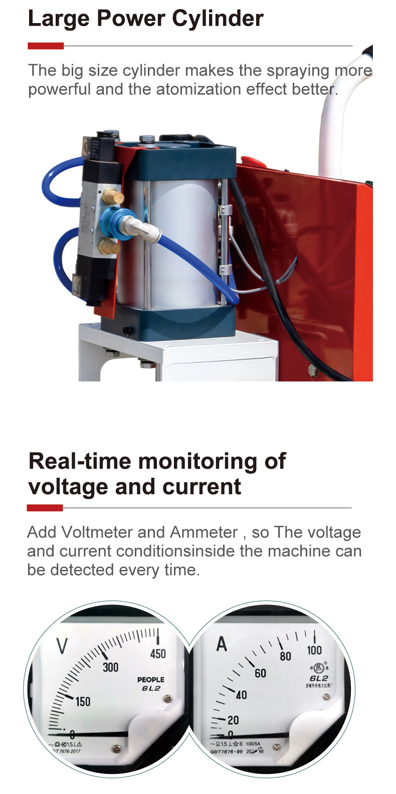 CNMC-E4 Pneumatic Polyurethane Spray Foam Machine