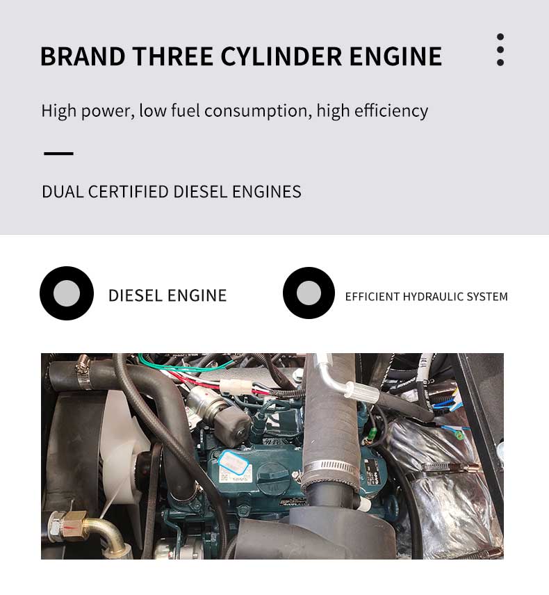 Skid Steer Loader HTS530