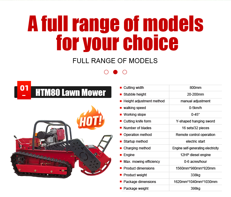 割草机-80A-英文详情页_08.jpg