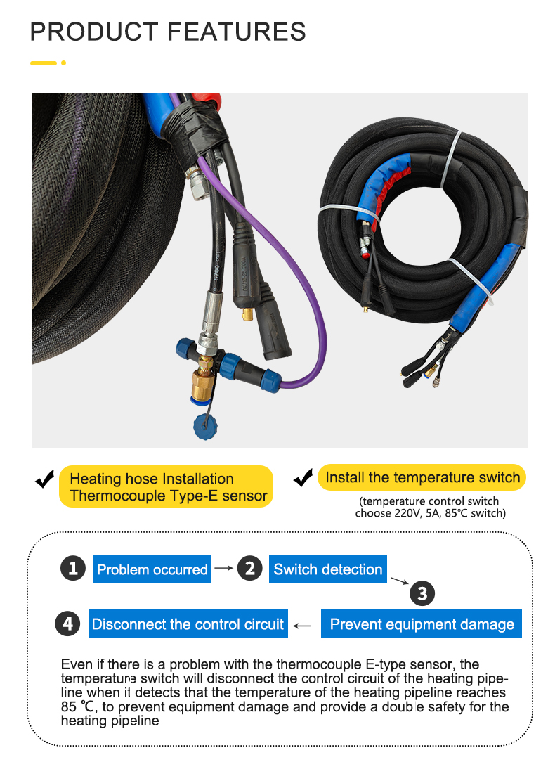 Spare parts for sprayers