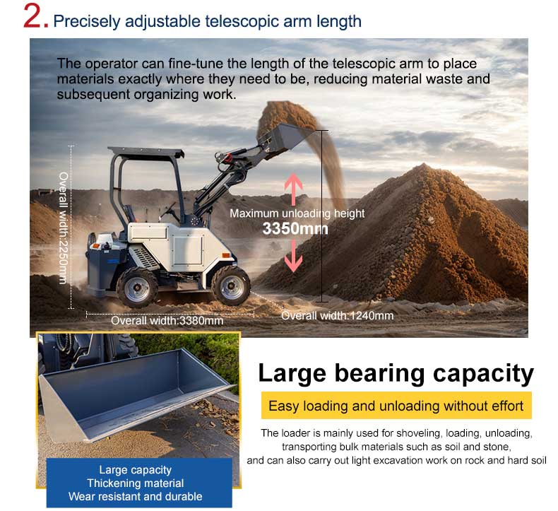 HT-L28 Telescopic Boom Mini Loader 