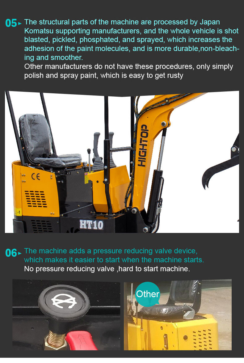 HT-10B 1T Mini Excavator 