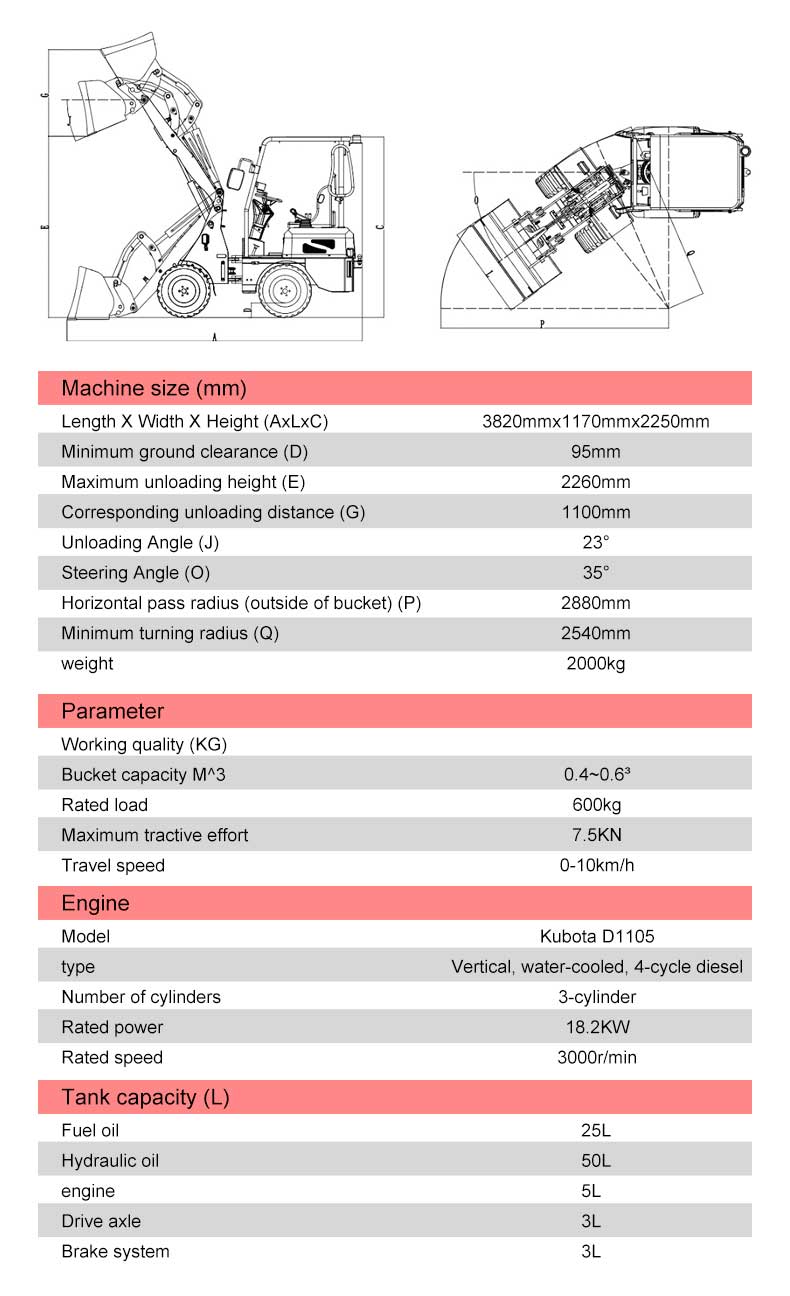 HTDL06 Wheel Loader