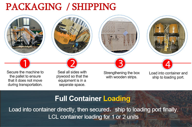  HTSL390 Skid Steer Loader