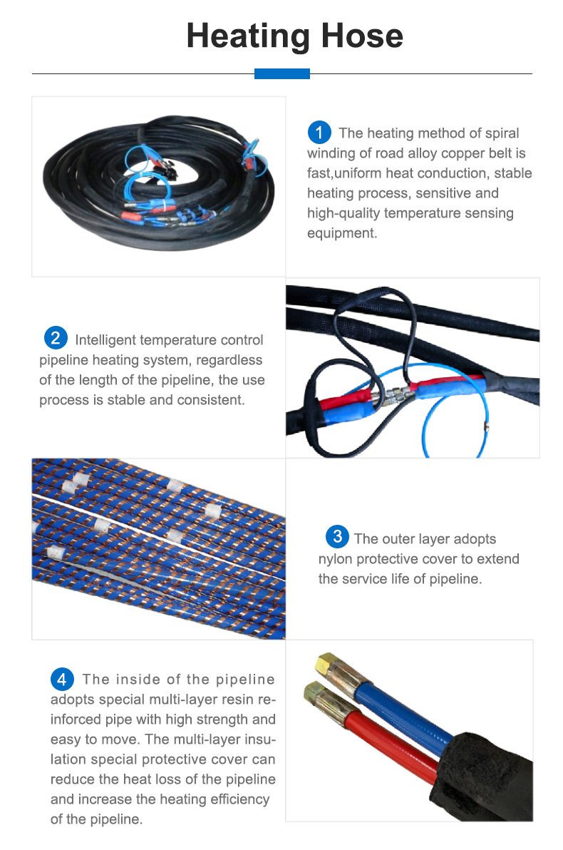 Winterboy A25 polyurea spray machine