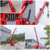 HTSC2.0 2 Ton Mini Spider Crane