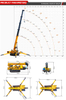 HTSC5.0 5 Ton Crawler Spider Crane