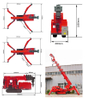 3 Ton Mini Crawler Spider Crane HTSC3.0